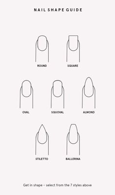 Nail Design Chart, Nail Template Almond, Nail Length Chart And Shape, Nail Shape Template, Mail Shape Chart, Nail Page Ideas, Nail Pricing, Mail Shapes, Nail Shape Guide