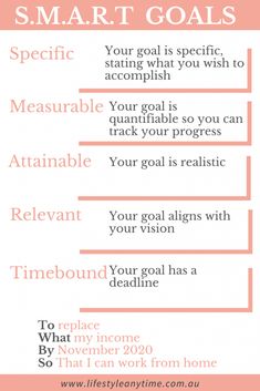 a pink and white poster with the words smart goals written in different font styles on it