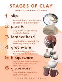 a poster with instructions on how to use clay