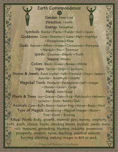 Fairy Realm, Capricorn And Virgo, 5 Elements, Earth Elements, Spiritual Experience, Kitchen Witch