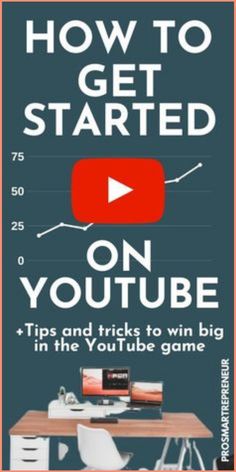 a poster with the words how to get started on youtube