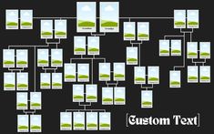 a family tree is shown with the names and pictures in each section, including trees