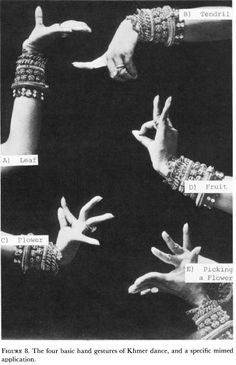 four hands with different bracelets are shown in this black and white photo from the 1960s