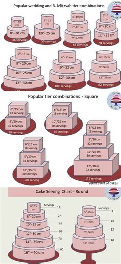 the wedding cake sizes are shown in red and white, with different heights for each tier