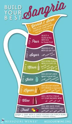 a poster with the words build your best sangria in different colors and styles on it