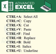 an image of a computer screen with the text advanced excel key board shortcuts