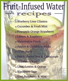 fruit - infused water recipe in a glass with the ingredients on top and below it