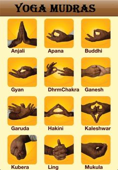 many different types of hands with the names in each hand and fingers pointing at them