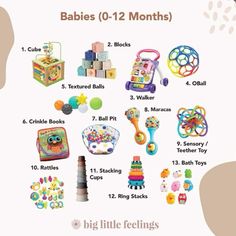 baby's toys are shown with the names and numbers for each item in this poster