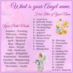 a baby's birth checklist with angel names