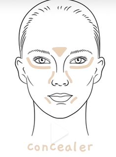 Concealer Map, Simple Makeup Tips, Makeup Face Charts, Easy Makeup Tutorial