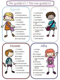 the spanish language poster shows different types of children's names and their idioms