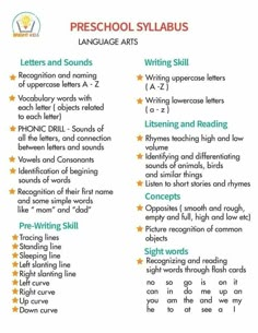 a poster with words and pictures on it that say, preschool sylabus language arts