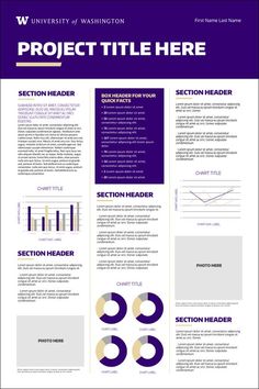 Research Posters Research Poster Template Powerpoint, Conference Poster Design Academic, Poster Presentation Template Research, Research Posters Design, Research Conference Poster, Qualitative Research Poster, Research Poster Ideas