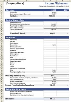 an invoice form that is used to describe the company's financial statement