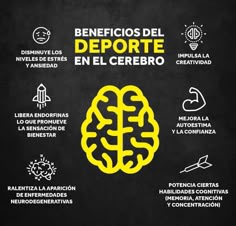 a black and yellow poster with the words deporte en el cerebro