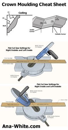 the diagram shows how to make a crown moulding sheet with two different angles