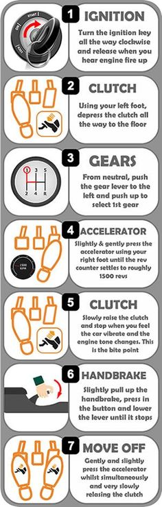 an info sheet with instructions on how to use the wrench and other tools for car repairs