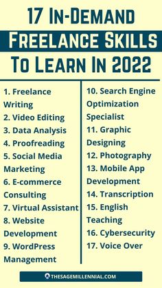 a poster with the words, 17 in - demand freelance skills to learn in 2012