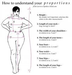 the measurements for a woman's body are shown