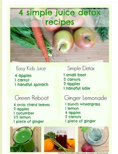 Juicing recipe - Detox Recipes Juice Detox Recipes, Easy Juice Recipes, Kids Juice, Homemade Detox, Natural Detox Drinks