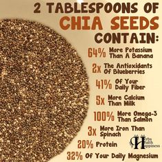 Benefits Of Chia Seeds, Benefits Of Chia, Chia Benefits, Seeds Benefits, Chia Seeds Benefits, Calcium Rich Foods, Green Tea Benefits, Food Info, Food Facts