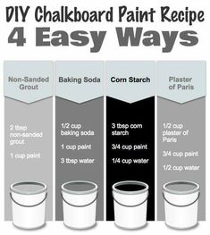 four different ways to use chalk paint in the kitchen and on the walls, with instructions for