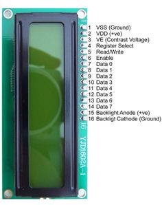 the back side of an electronic device with its components labeled in white letters and numbers