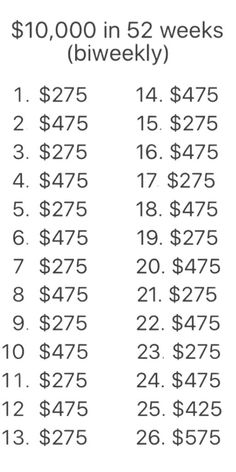 a table that has numbers on it and the words $ 10, 000 in 52 weeks