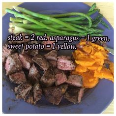 steak = 2 red asparagus = 1 green, sweet potato = 1 yellow