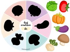 the silhouettes of different vegetables are arranged in a circle with words on each side