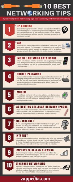 the top 10 best networking tips for 2013 infographical poster by zappecula com