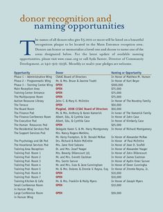 a blue and white poster with the words donor recognition and nanning opportunities on it