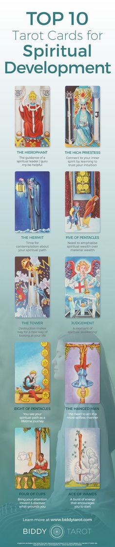 Consciousness is ascending to new heights when these tarot cards appear. A new level of spiritual awareness awaits! Tarot Astrology