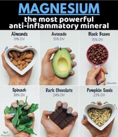 Anti Inflammation