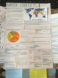 a bunch of papers that are on top of a table with words and diagrams attached to them