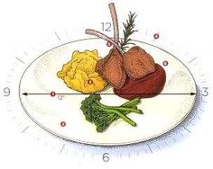 a white plate topped with vegetables on top of a table next to a measuring tape