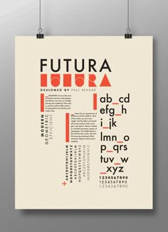 a poster with the words futura written in different font and numbers, hanging on a wall