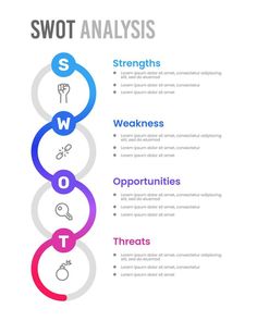 Infographic Design Template. SWOT-analysis concept template. Strengths, Weaknesses, Opportunities, Threats. Vector illustration. Swot Analysis Template Architecture, Swot Analysis Architecture, Swot Presentation, Infographic Layout Templates, Flow Chart Design