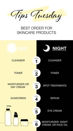 Drugstore Anti Aging Products, Different Beauty, Night Beauty Routine, Face Routine, Face Care Routine, Night Beauty, Basic Skin Care Routine, Life Care, Beauty Skin Care Routine