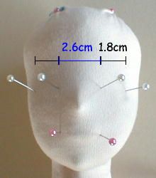 a white mannequin head with several pins on it's face and measurements