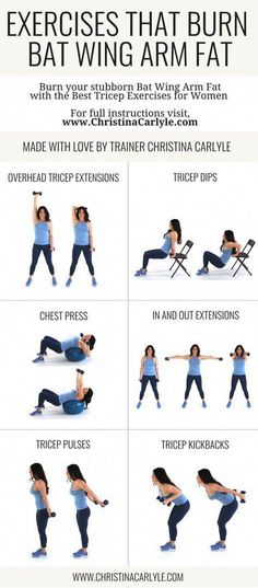 a woman doing exercises to burn fating arms and legs with the words, exercises that burn