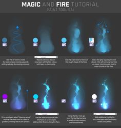 an info sheet showing how to use the magic and fire effect in photoshopped