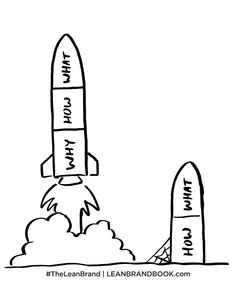 a cartoon rocket launching into the sky with words written on it and an inscription that reads,