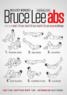 a poster showing how to do the bruce lee abss exercises for men and women