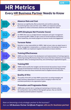 the info sheet for hrmetrics, which includes information on how to use it