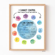 a poster with the words i cannot't control on it in different colors and shapes