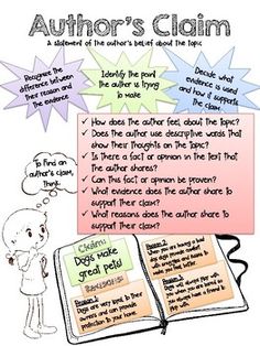 the author's claim worksheet