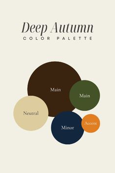 Deep Autumn 🤎💚 Wardrobe Color Guide, Deep Autumn Palette, Autumn Capsule Wardrobe, Autumn Color Palette Fashion, Deep Autumn Color Palette, Deep Winter Colors, Colour Combinations Fashion, Capsule Wardrobe Essentials, Color Combinations For Clothes