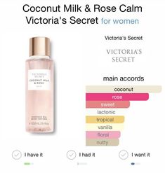 Coconut Milk And Rose Perfume, Coconut Victoria Secret Fragrance, Vs Coconut Milk And Rose, Coconut Milk And Rose Victoria Secret, Perfume Victoria Secrets, Milk Perfume